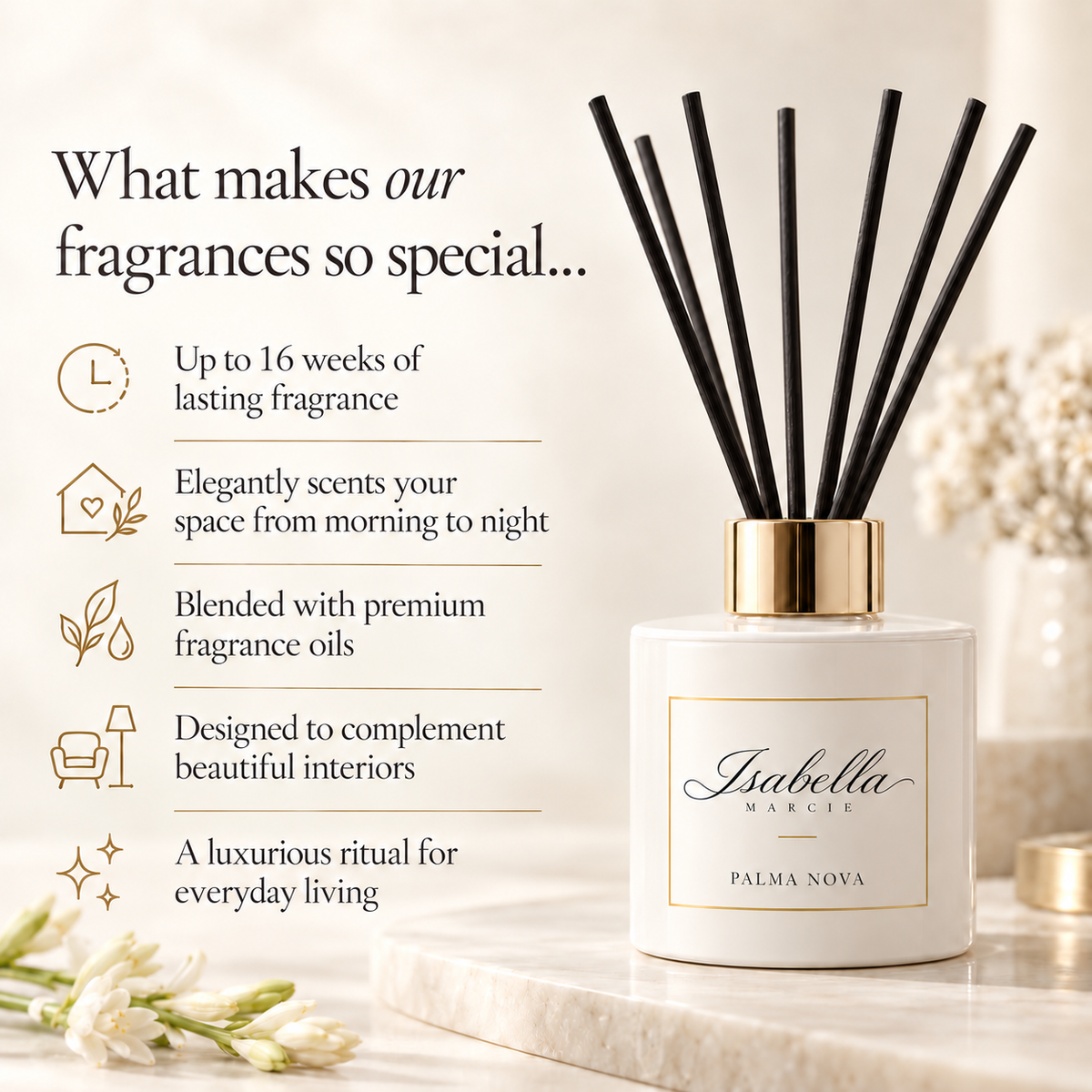 Palma Nova – Reed Diffuser
